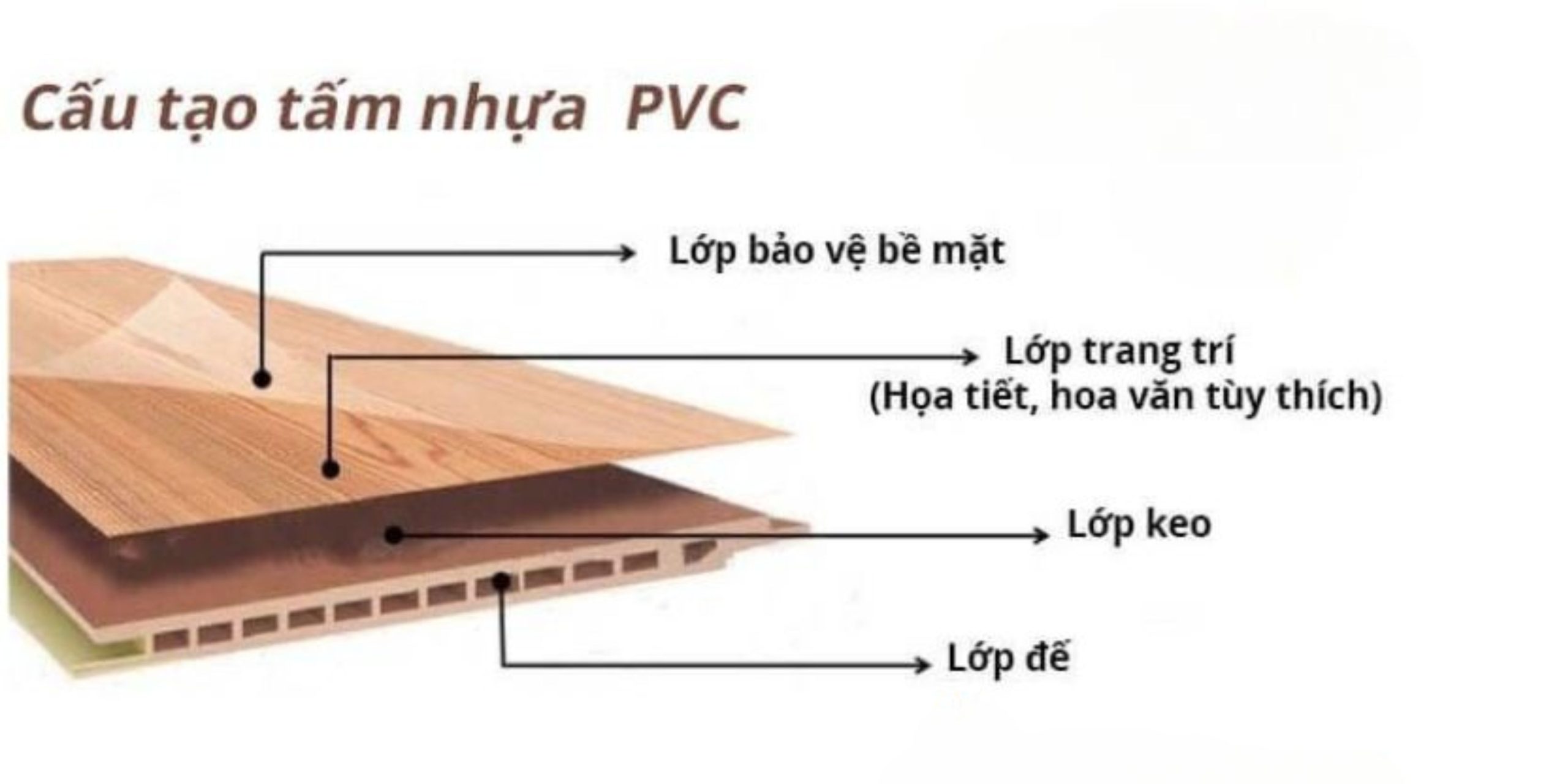 cau-tao-tran-nhua-nano